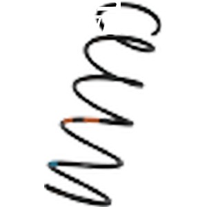 فنر لول جلو206